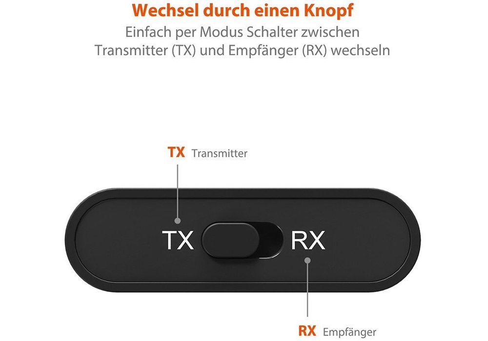 TaoTronics 2 in 1 Bluetooth Adapter mit 3,5 mm Klinkenstecker für 18,99€  bei Aamzon