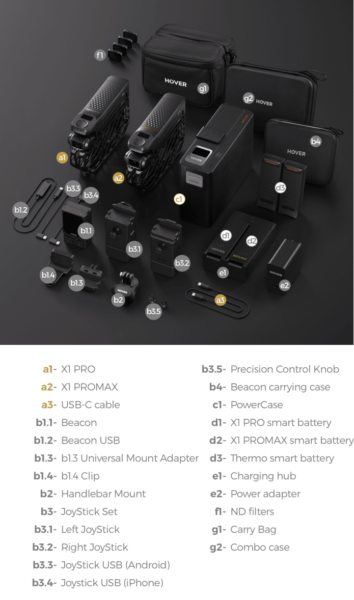 Zubehör der HoverAir X1 Pro Kameradrohne