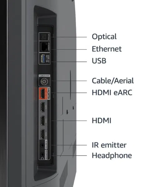 Amazon Fire TV omni Mini-LED Anschluesse