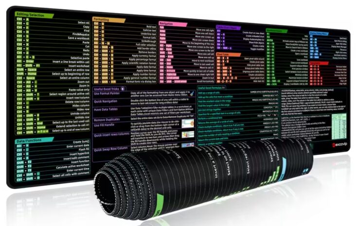 Mauspad mit Microsoft Excel Shortcuts