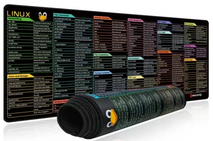 Mauspad mit Shortcuts für das Betriebssystem Linux.