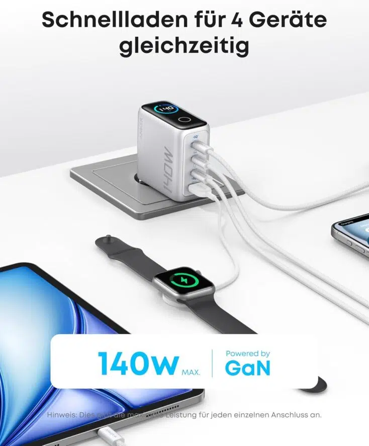 Mit dem Anker 140W Ladegerät können 4 Geräte gleichzeitig geladen werden.