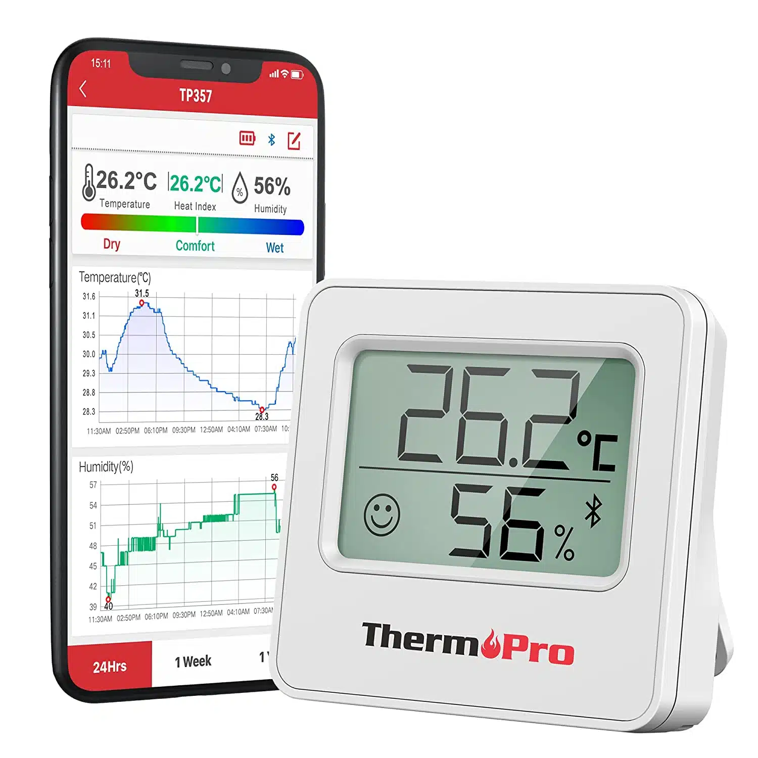 Buy ThermoPro TP157 Digital Indoor Hygrometer Thermometer online Worldwide  